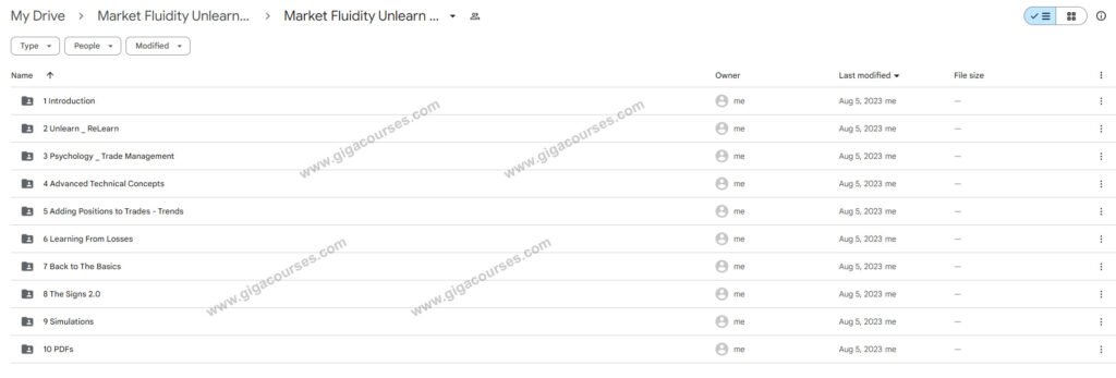 Market Fluidity Unlearn and Relearn