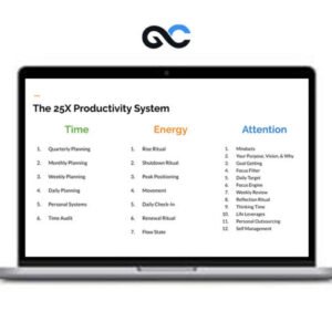 25X Productivity System by AsianEfficiency