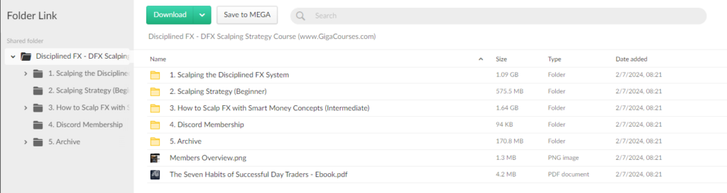 Disciplined FX - DFX Scalping Strategy Course