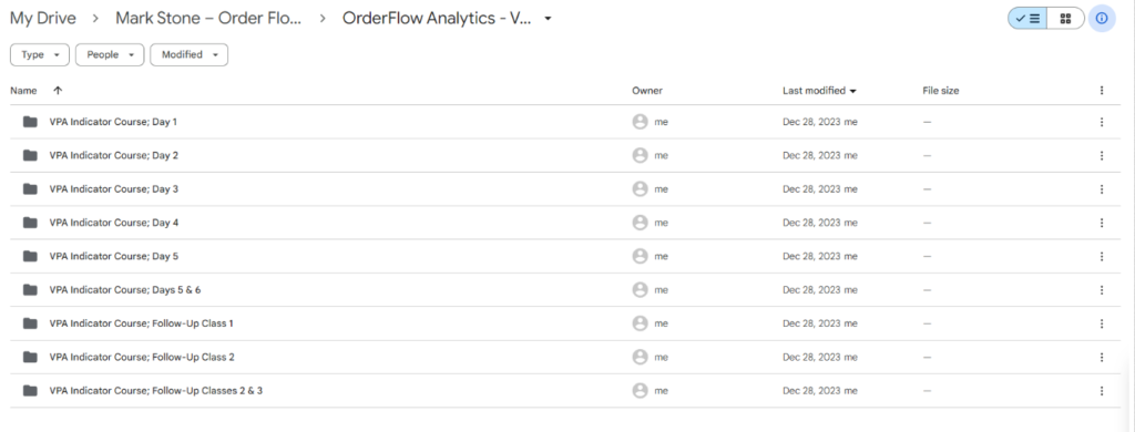 Mark Stone – Order Flow Analysis