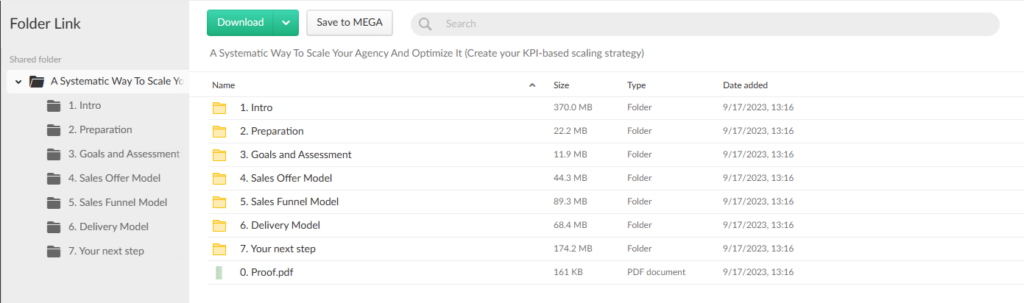 A Systematic Way To Scale Your Agency And Optimize It