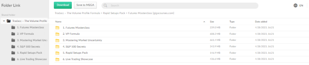 Tradacc – The Volume Profile Formula + Rapid Setups Pack + Futures Masterclass