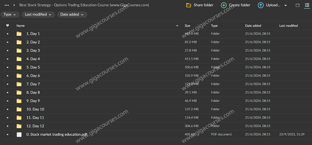 7-116-1024x476-1 Best Stock Strategy - Options Trading Education Course
