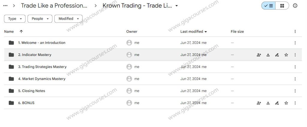 Krown Trading - Trade Like a Professional - The Art and Application of Technical Analysis