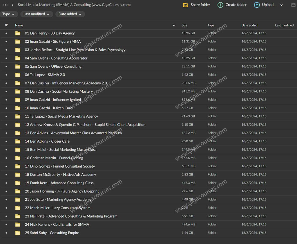 Social Media Marketing (SMMA) & Consulting - 25 Courses Bundle