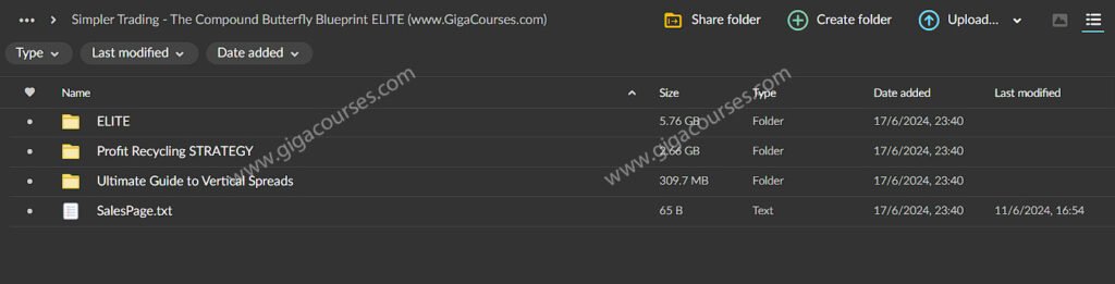 Simpler Trading - The Compound Butterfly Blueprint ELITE