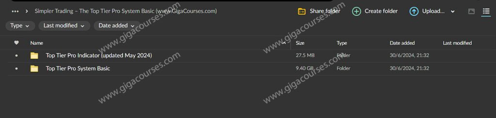 Simpler Trading – The Top Tier Pro System Basic