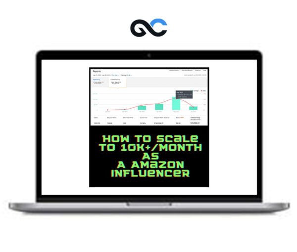 Andrew Pardine - Top methods to scale to $10K+/monthly as a Amazon Influencer