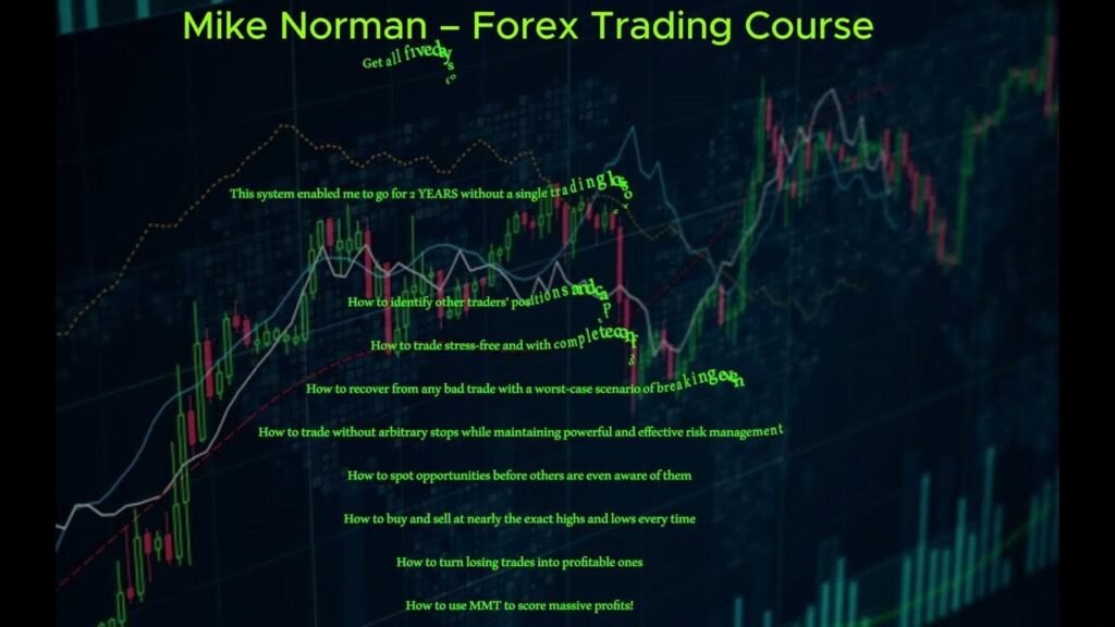 Mike Norman - Forex Trading - Course